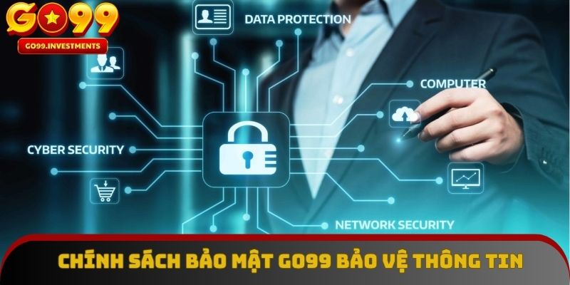 Chính sách bảo mật GO99 bảo vệ thông tin khách hàng